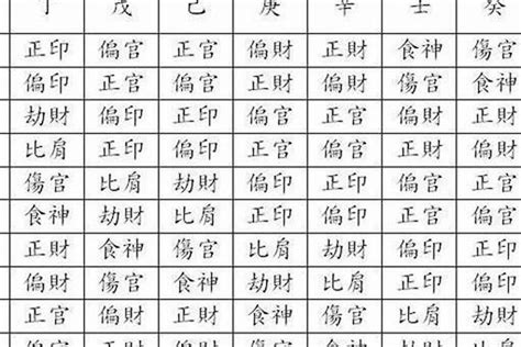 八字之中情路坎坷的女人,易受情伤,第4张 八字之中情路坎坷的女人,易受情伤,第4张